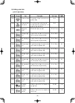 Preview for 59 page of JUKI AMS-210ENHL2210/TF10S Instruction Manual