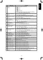 Preview for 70 page of JUKI AMS-210ENHL2210/TF10S Instruction Manual