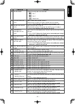 Preview for 80 page of JUKI AMS-210ENHL2210/TF10S Instruction Manual