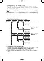 Preview for 97 page of JUKI AMS-210ENHL2210/TF10S Instruction Manual