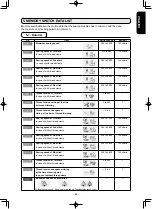 Preview for 108 page of JUKI AMS-210ENHL2210/TF10S Instruction Manual