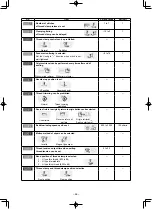 Preview for 109 page of JUKI AMS-210ENHL2210/TF10S Instruction Manual