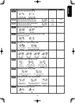 Preview for 110 page of JUKI AMS-210ENHL2210/TF10S Instruction Manual