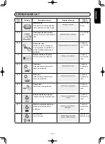 Preview for 114 page of JUKI AMS-210ENHL2210/TF10S Instruction Manual