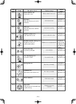 Preview for 115 page of JUKI AMS-210ENHL2210/TF10S Instruction Manual