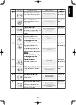 Preview for 116 page of JUKI AMS-210ENHL2210/TF10S Instruction Manual