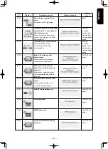 Preview for 118 page of JUKI AMS-210ENHL2210/TF10S Instruction Manual