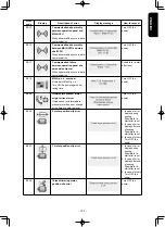 Preview for 120 page of JUKI AMS-210ENHL2210/TF10S Instruction Manual