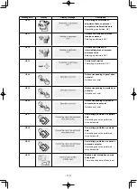 Preview for 123 page of JUKI AMS-210ENHL2210/TF10S Instruction Manual