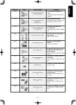 Preview for 124 page of JUKI AMS-210ENHL2210/TF10S Instruction Manual