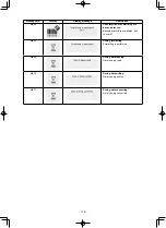 Preview for 125 page of JUKI AMS-210ENHL2210/TF10S Instruction Manual