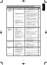 Preview for 146 page of JUKI AMS-210ENHL2210/TF10S Instruction Manual