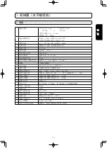 Preview for 159 page of JUKI AMS-210ENHL2210/TF10S Instruction Manual