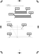 Preview for 192 page of JUKI AMS-210ENHL2210/TF10S Instruction Manual