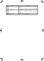 Preview for 200 page of JUKI AMS-210ENHL2210/TF10S Instruction Manual