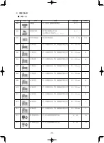 Preview for 204 page of JUKI AMS-210ENHL2210/TF10S Instruction Manual