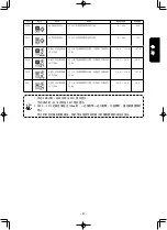 Preview for 205 page of JUKI AMS-210ENHL2210/TF10S Instruction Manual