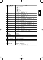 Preview for 215 page of JUKI AMS-210ENHL2210/TF10S Instruction Manual