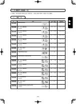 Preview for 253 page of JUKI AMS-210ENHL2210/TF10S Instruction Manual