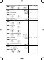 Preview for 254 page of JUKI AMS-210ENHL2210/TF10S Instruction Manual