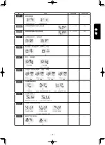 Preview for 255 page of JUKI AMS-210ENHL2210/TF10S Instruction Manual