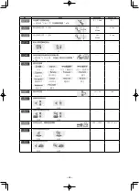 Preview for 256 page of JUKI AMS-210ENHL2210/TF10S Instruction Manual