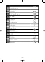 Preview for 258 page of JUKI AMS-210ENHL2210/TF10S Instruction Manual