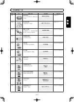 Preview for 259 page of JUKI AMS-210ENHL2210/TF10S Instruction Manual