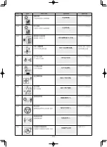 Preview for 260 page of JUKI AMS-210ENHL2210/TF10S Instruction Manual