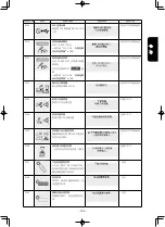 Preview for 261 page of JUKI AMS-210ENHL2210/TF10S Instruction Manual