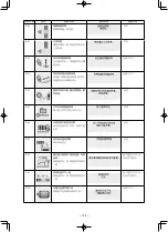 Preview for 262 page of JUKI AMS-210ENHL2210/TF10S Instruction Manual