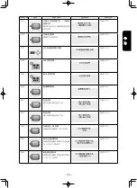 Preview for 263 page of JUKI AMS-210ENHL2210/TF10S Instruction Manual