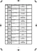 Preview for 264 page of JUKI AMS-210ENHL2210/TF10S Instruction Manual