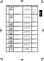 Preview for 265 page of JUKI AMS-210ENHL2210/TF10S Instruction Manual