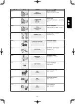 Preview for 269 page of JUKI AMS-210ENHL2210/TF10S Instruction Manual