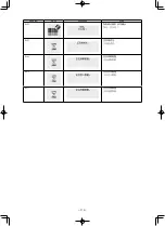 Preview for 270 page of JUKI AMS-210ENHL2210/TF10S Instruction Manual