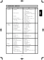 Preview for 291 page of JUKI AMS-210ENHL2210/TF10S Instruction Manual