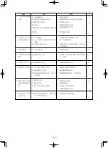 Preview for 292 page of JUKI AMS-210ENHL2210/TF10S Instruction Manual