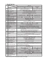 Preview for 5 page of JUKI AMS-221EHL Manual