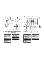 Preview for 233 page of JUKI AMS-221EHL Manual