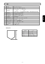 Preview for 45 page of JUKI AMS-221EN-HS3020/7200 Instruction Manual & Parts List