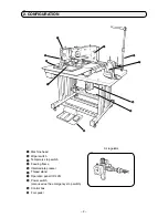 Preview for 6 page of JUKI AMS-221EN/IP-420 Instruction Manual