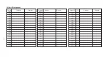 Preview for 135 page of JUKI AMS-221EN Series Engineer'S Manual