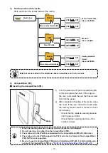 Предварительный просмотр 16 страницы JUKI AMS-224EN4530R Instruction Manual