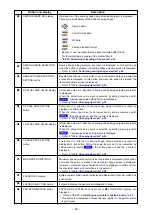 Предварительный просмотр 24 страницы JUKI AMS-224EN4530R Instruction Manual