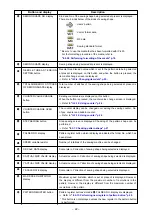 Предварительный просмотр 26 страницы JUKI AMS-224EN4530R Instruction Manual