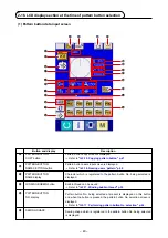 Предварительный просмотр 44 страницы JUKI AMS-224EN4530R Instruction Manual