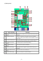 Предварительный просмотр 55 страницы JUKI AMS-224EN4530R Instruction Manual