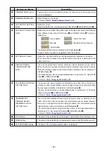 Предварительный просмотр 62 страницы JUKI AMS-224EN4530R Instruction Manual