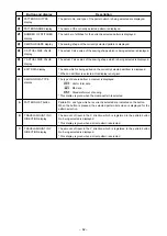 Предварительный просмотр 66 страницы JUKI AMS-224EN4530R Instruction Manual